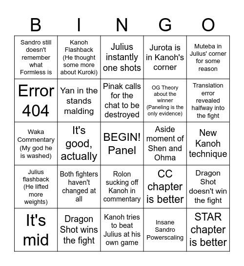 Kanoh vs Julius Bingo Card