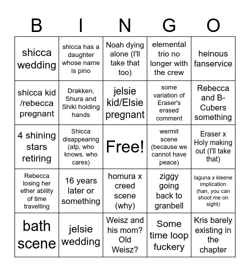 Edens Zero Last Chapter Prediction Bingo Card