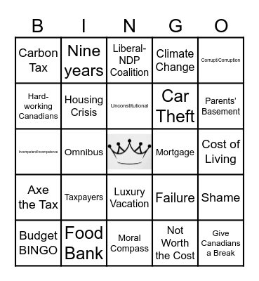 BUDGET Bingo Card