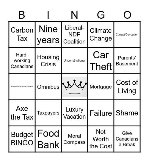 BUDGET Bingo Card