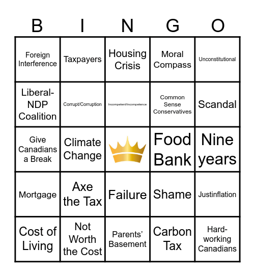 Budget Bingo Card