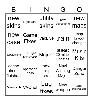 CS2 2024 Bingo Card