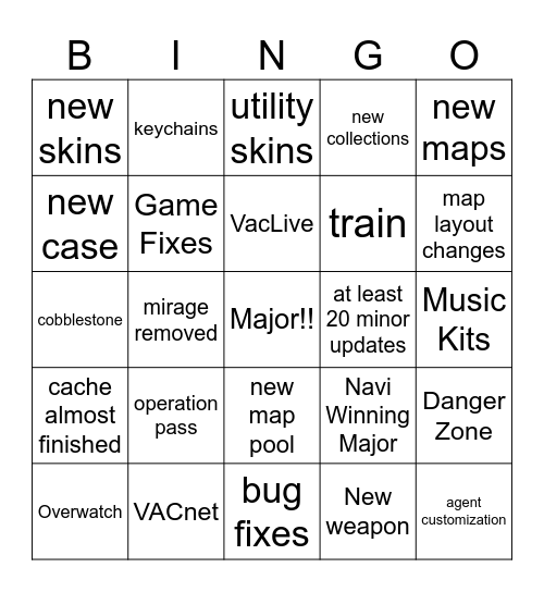 CS2 2024 Bingo Card