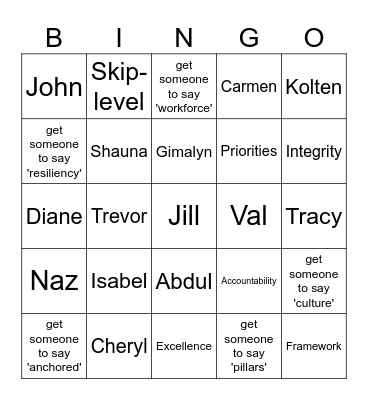 Strategic Planning & Operations Bingo! Bingo Card