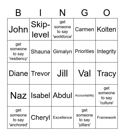 Strategic Planning & Operations Bingo! Bingo Card