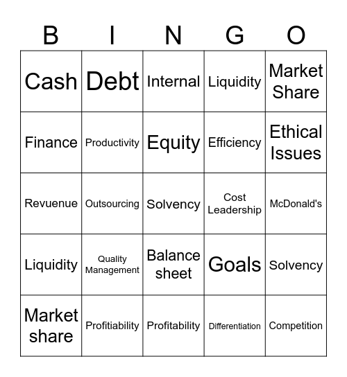 Business Studies Bingo Card