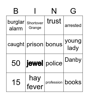 The Question Of Trust Bingo Card