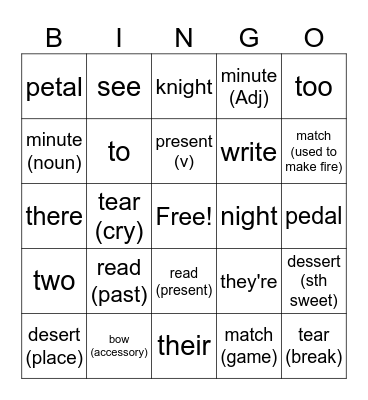 Homophones, Homonyms and Homographs Bingo Card