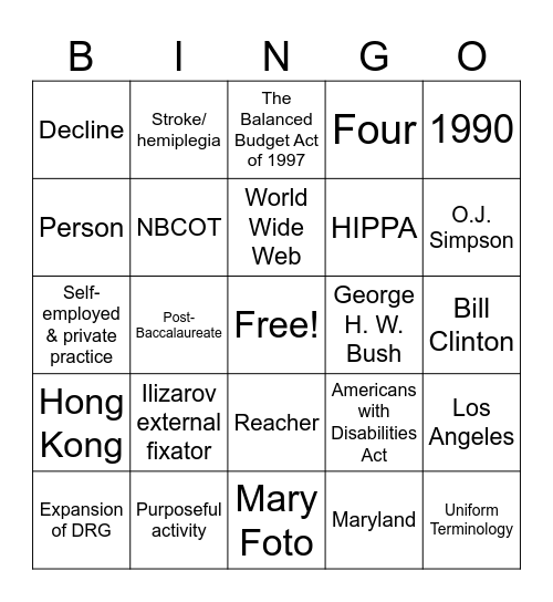 The history of Occupational Therapy from 1990-1999 Bingo Card