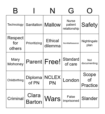 PN 101 EXAM 1 Bingo Card