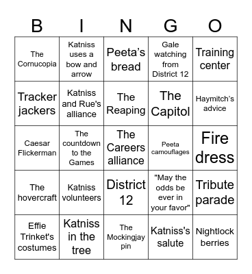 Hunger Games Bingo Card