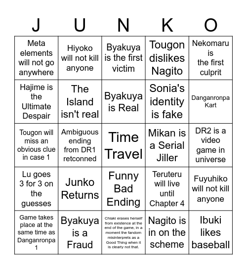 (Super) Danganronpa 2 Bingo Card