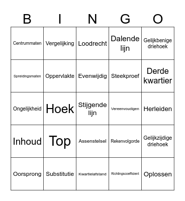 Mathematics in Dutch Bingo Card