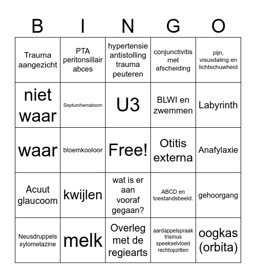 Triage KNO & OOGklachten Bingo Card