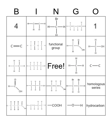 Organic Chemistry Bingo Card