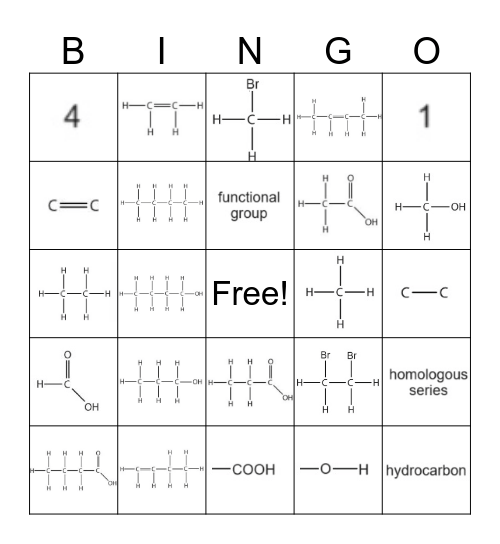 Organic Chemistry Bingo Card