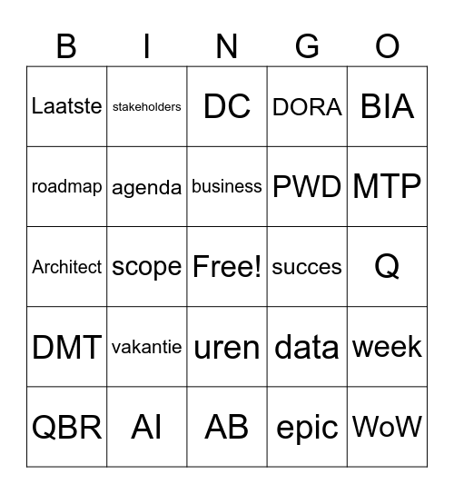 BC Weekreview (4) Bingo Card