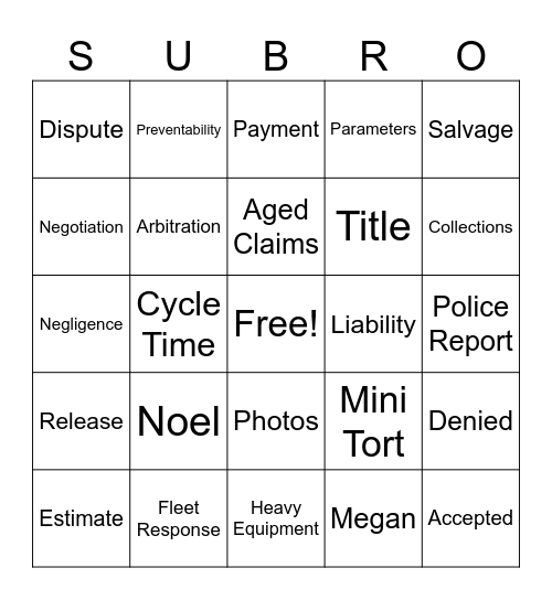 Fleet Response edition Bingo Card