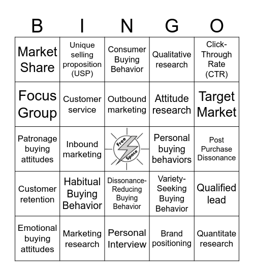 Marketing 2 Bingo Card