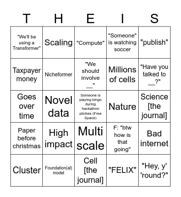 2024 HACKATHON BINGO (starts when Artur first talks) Bingo Card