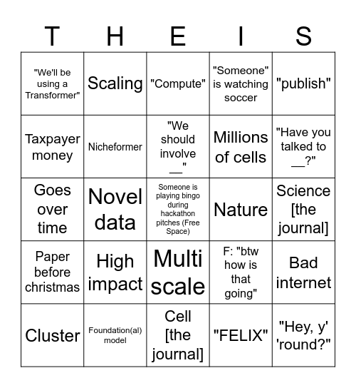 2024 HACKATHON BINGO (starts when Artur first talks) Bingo Card