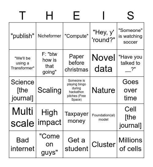 2024 HACKATHON BINGO (starts when Artur first talks) Bingo Card