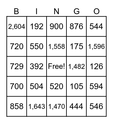 2x2 MULTIPLICATION Bingo Card