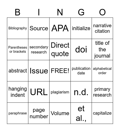 APA Style Bingo Card