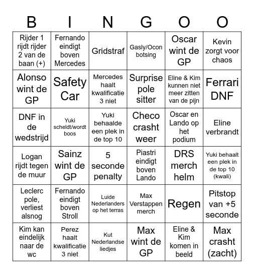 F1 en España Bingo Card