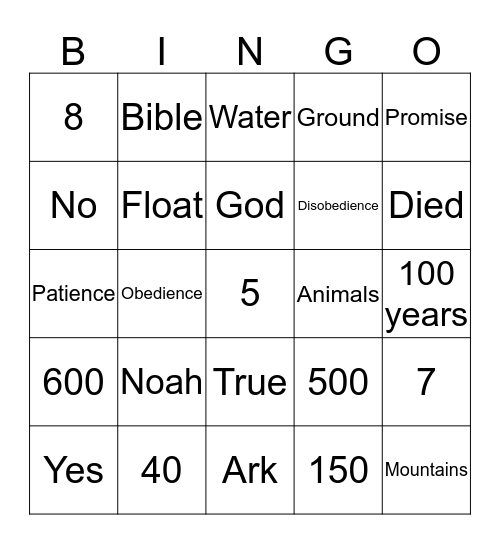 Noah was Patient Bingo Card