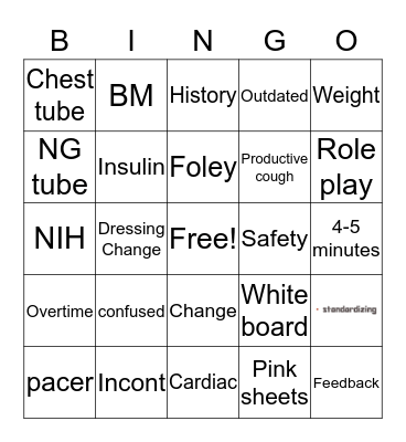 Nursing Bingo  Bingo Card