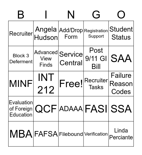 REVIEW Bingo Card