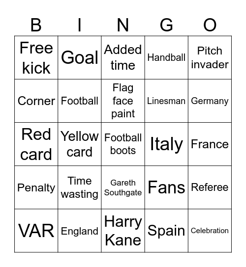 Euros Bingo Card
