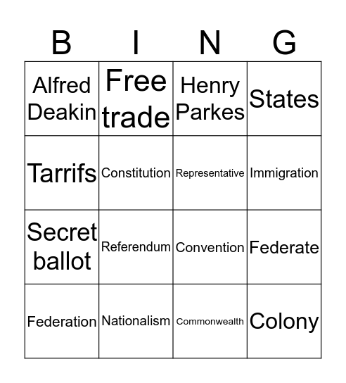 Federation Bingo Card