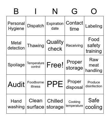 FOOD SAFETY BINGO! Bingo Card