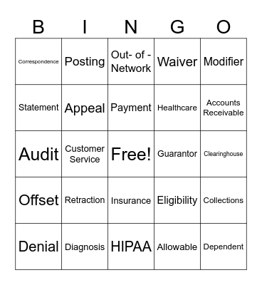 Revenue Cycle BINGO Card