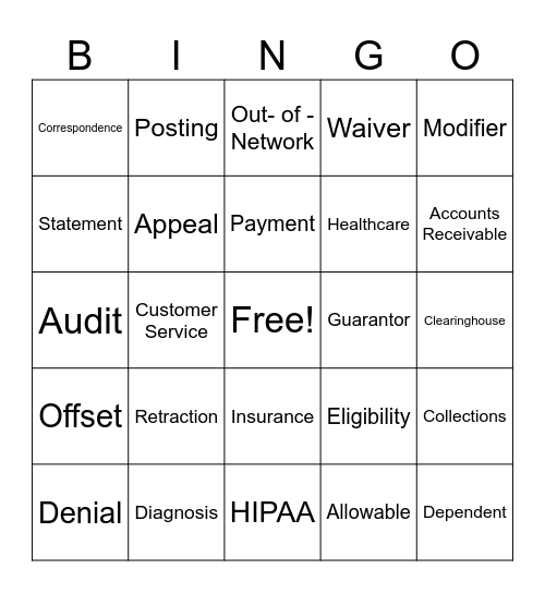 Revenue Cycle BINGO Card