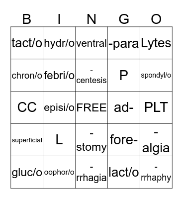 MA Academy - Medical Terminology Bingo Card