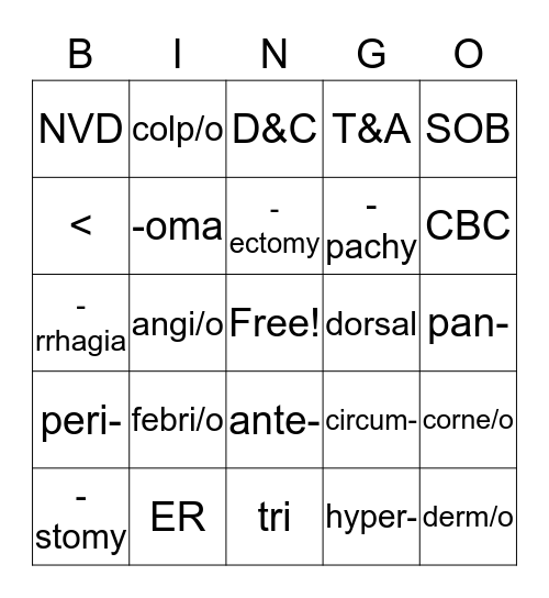 MA Academy Medical Terminology Bingo Card