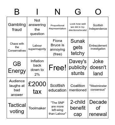 Question Time Special Bingo Card
