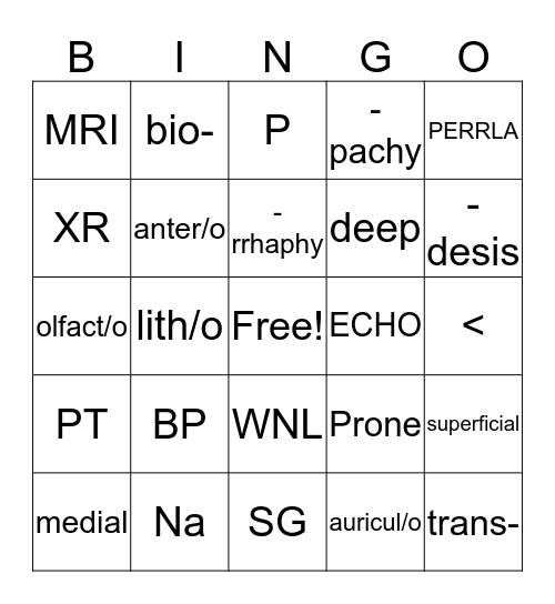 MA Academy Medical Terminology Bingo Card