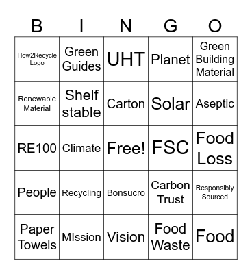 Sustainability Week Bingo Card