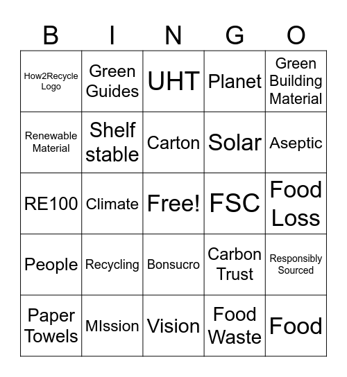 Sustainability Week Bingo Card