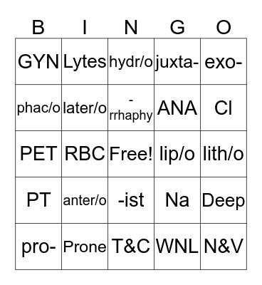 MA Academy Medical Terminology Bingo Card