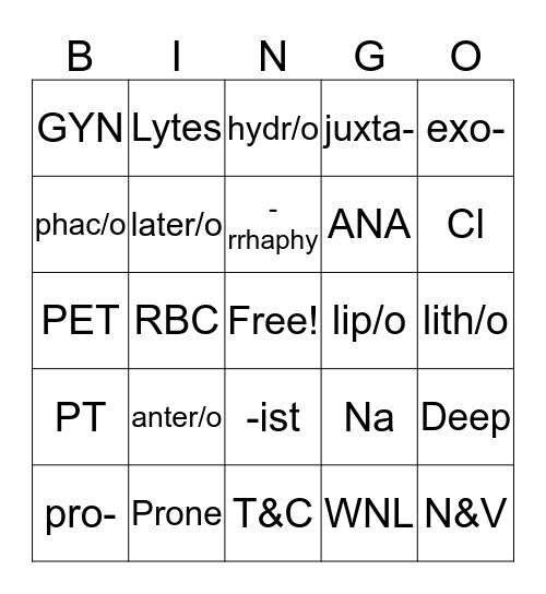 MA Academy Medical Terminology Bingo Card