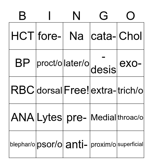 MA Academy Medical Terminology Bingo Card