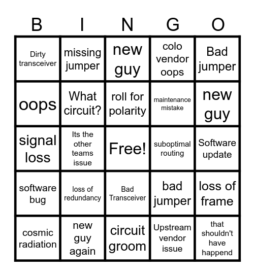 Circuit Issues Bingo Card