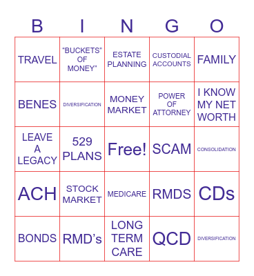 FINANCE Bingo Card