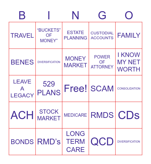 FINANCE Bingo Card