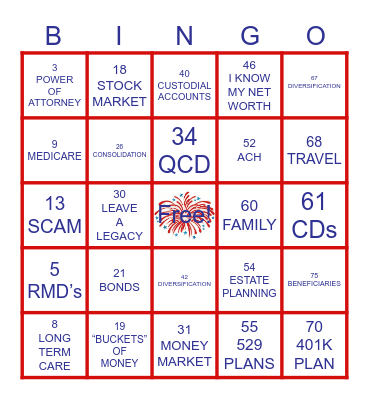 FINANCE WITH EDWARD JONES Bingo Card